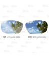 Gafas polarizadas para protección solar