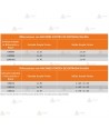 Bifurcaciones con acoples Barcelona de entrada y salida de aluminio