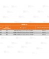 Lanzas Viper CG de caudal constante para equipos contraincendios