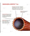 Manguera  ARMTEX ONE racorada con acoples BS336 en aluminio