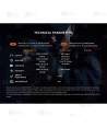 Linterna táctica Fenix GL06 - Para pistolas de bolsillo