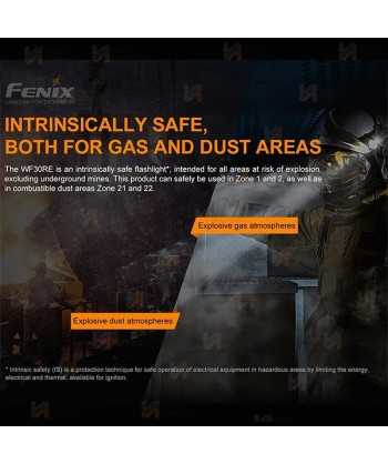Linterna Fénix intrínsecamente segura para atmósferas ATEX (280 lúmenes)