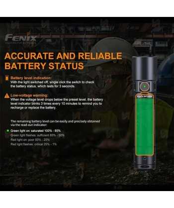 Linterna Fénix intrínsecamente segura para atmósferas ATEX (280 lúmenes)