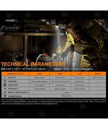 Linterna Fénix intrínsecamente segura para atmósferas ATEX (280 lúmenes)