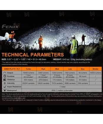 Linterna táctica LR35R recargable de alto rendimiento (11.000 lúmenes)