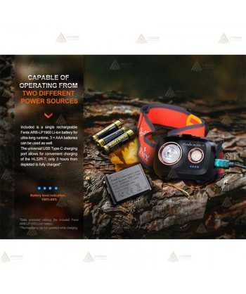 Frontal HL32R-T ligero de alto rendimiento para trail running de Fénix (800 lúmenes)