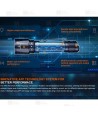 Fénix TK11R  recargable mediante USB (1600 Lúmenes)