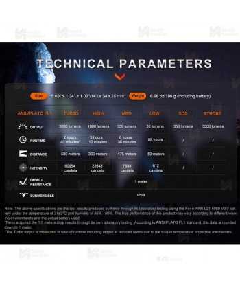 Linterna táctica Fenix PD40R-V3.0 (3000 Lúmenes)