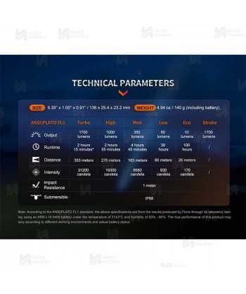 Linterna táctica Fenix PD35R (1700 Lúmenes)