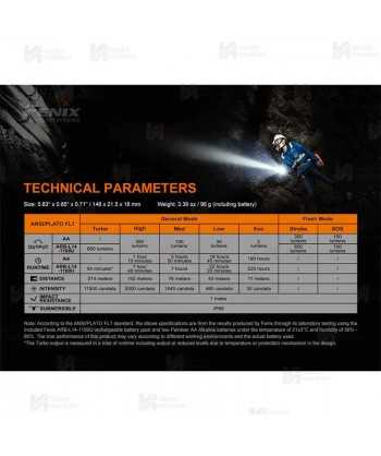 Linterna Multiusos Fenix LD22 V2.0 (800 Lúmenes)