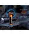 Linterna policial de altas prestaciones Fenix WF26R (3000 Lúmenes)