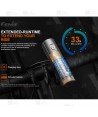 Foco recargable Fenix BC21R V3.0 para bicicletas (1200 lúmenes)