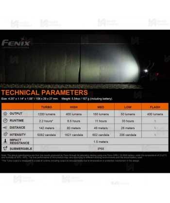 Foco recargable Fenix BC21R V3.0 para bicicletas (1200 lúmenes)