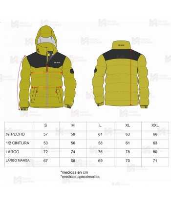 Parka combinada SYLÔW de plumas Roc-Neige para hombre