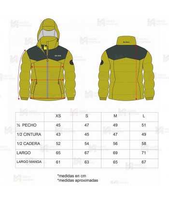 Parka combinada SYLÔW de plumas Roc-Neige para mujer
