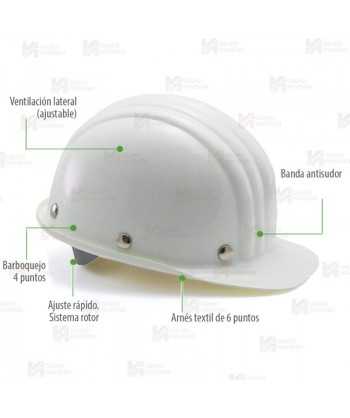 Casco integral de alto rendimiento para altas temperaturas