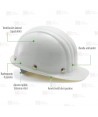 Casco integral de alto rendimiento para altas temperaturas