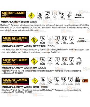 Pantalón ignífugo modacrílico multinorma  (ARC 2)