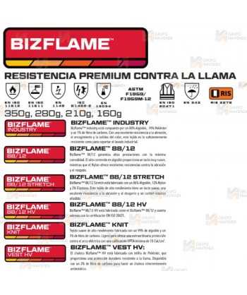 Pantalón bicolor ignífugo multinorma muy grueso 340 gr  (ARC 2)