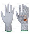 Guantes anticorte de nailon y poliuretano para vending