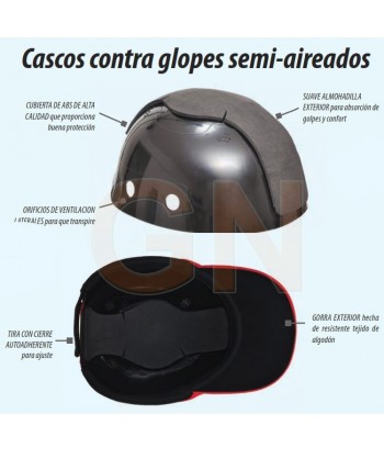 Gorra de protección homologada EN 812