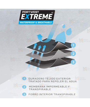 Parka de alta visibilidad con forro y con membrana impermeable y transpirable color naranja flúor