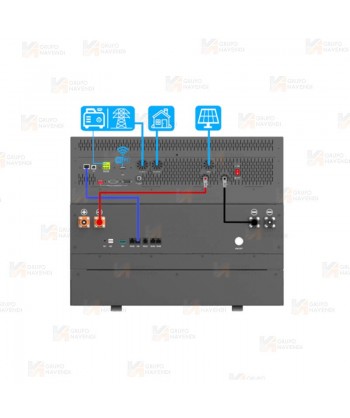 Kit solar completo Genergy GZE-5052 5052wh/5200w