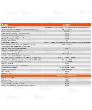 Motobomba portátil para aguas limpias (13.000 l/h) 15 metros