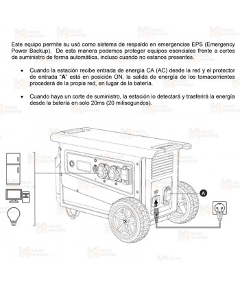 Estación de energía GZE5050-Pro, 5.000W (5.0402Wh)