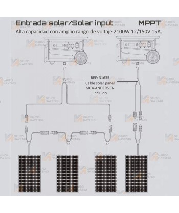 Estación de energía GZE5050-Pro, 5.000W (5.0402Wh)