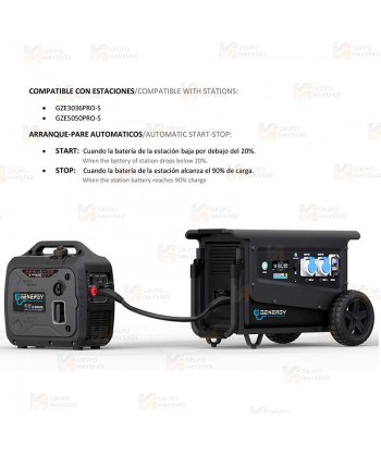 Generador automático DC de apoyo GEN1600, 1600W