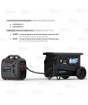 Generador automático DC de apoyo GEN1600, 1600W