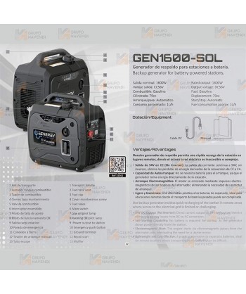 Generador automático DC de apoyo GEN1600, 1600W