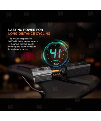 Linterna para Bicicleta Fenix BC22R - 1400 lúmenes