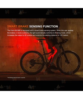 Luz trasera para bicicleta Fenix BC06R (90 lúmenes)