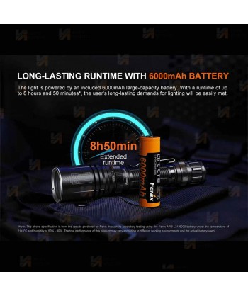 Linterna táctica Fénix TK30R laser (500 lúmenes)