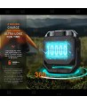 Linterna foco recargable Fenix CL28R (2.000 lúmenes)
