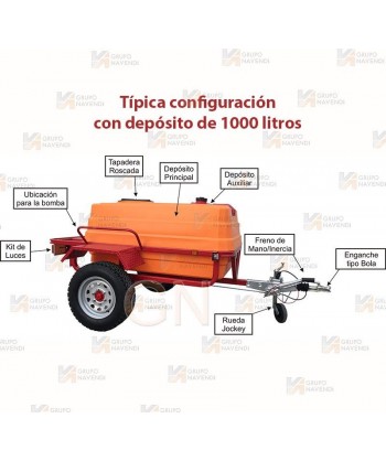 Remolque contra incendios con motobomba HONDA 500 L/min y 10 Bar.