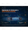 Linterna táctica Fenix TK20R V2.0 (3.000 lúmenes)