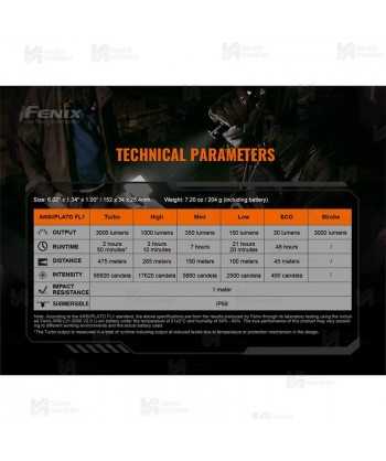 Linterna táctica Fenix TK20R V2.0 (3.000 lúmenes)