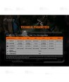 Linterna táctica Fenix TK20R V2.0 (3.000 lúmenes)